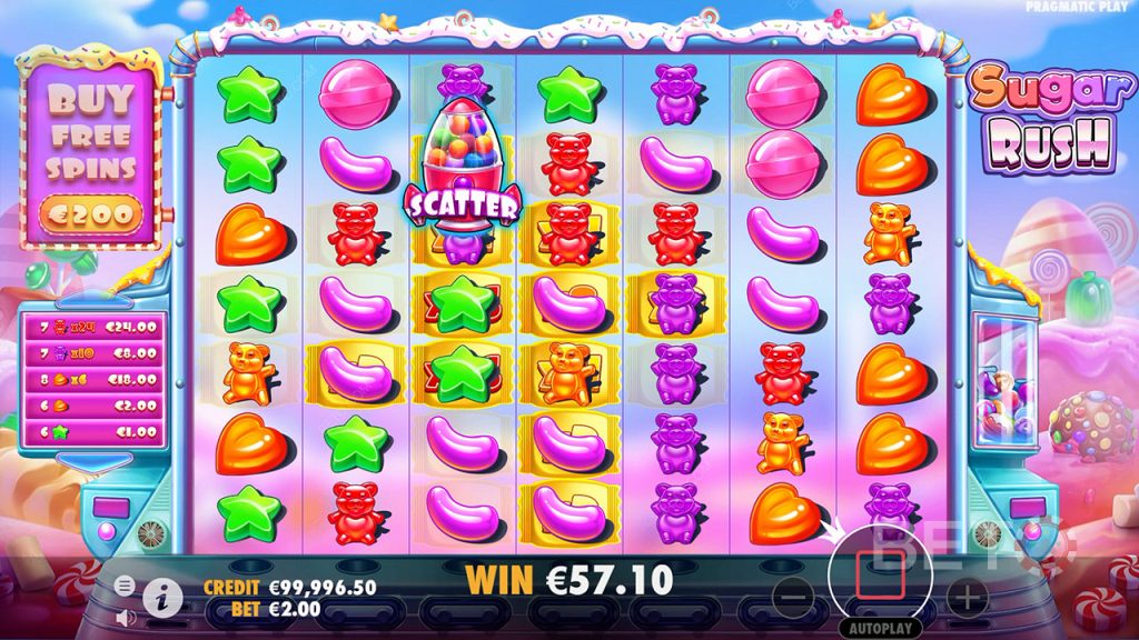 Sugar Rush pokie
